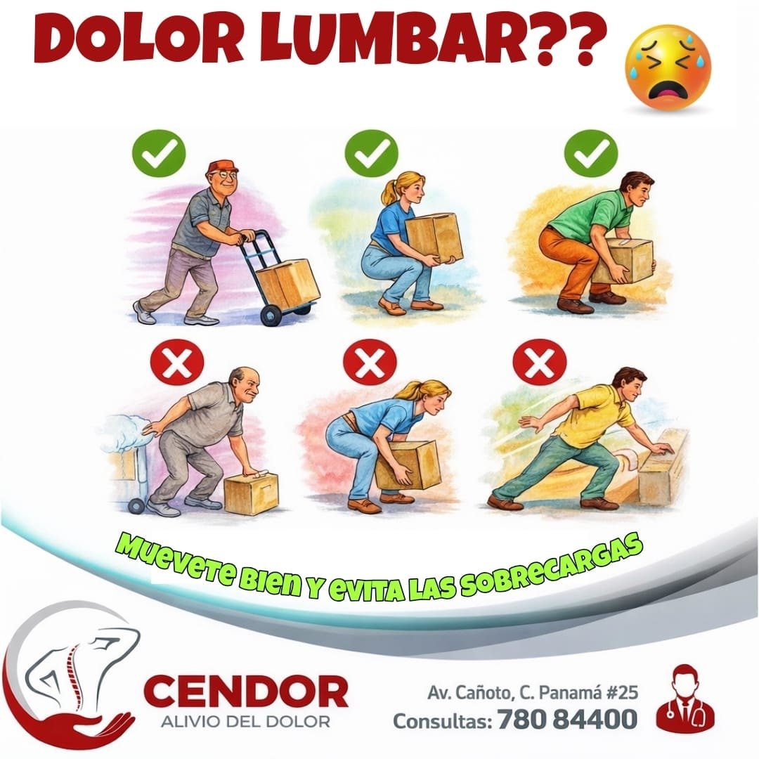 Tratamiento del Dolor